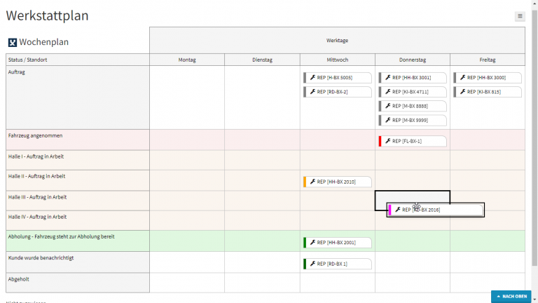 Plantafel digital